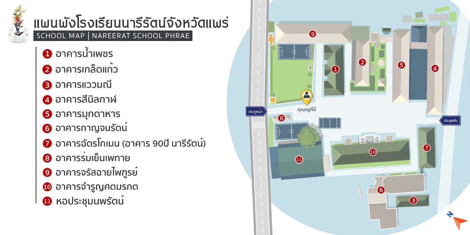 ภาพโรงเรียนนารีรัตน์จังหวัดแพร่