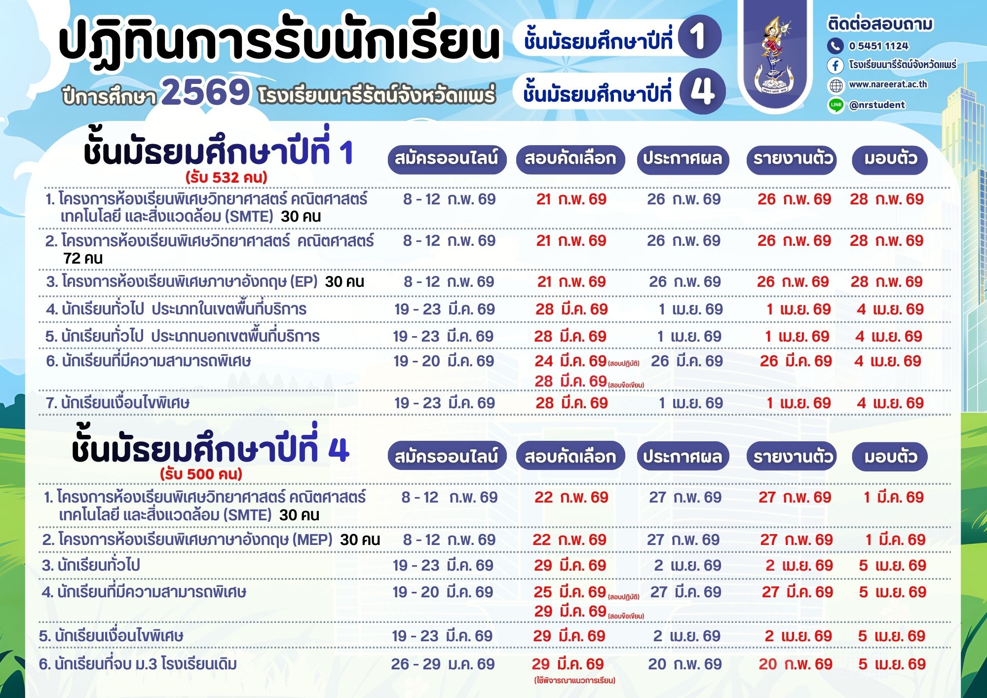 ประชาสัมพันธ์ล่าสุด