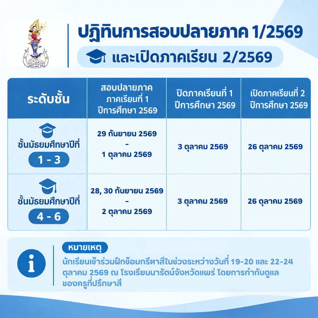 ประชาสัมพันธ์ล่าสุด