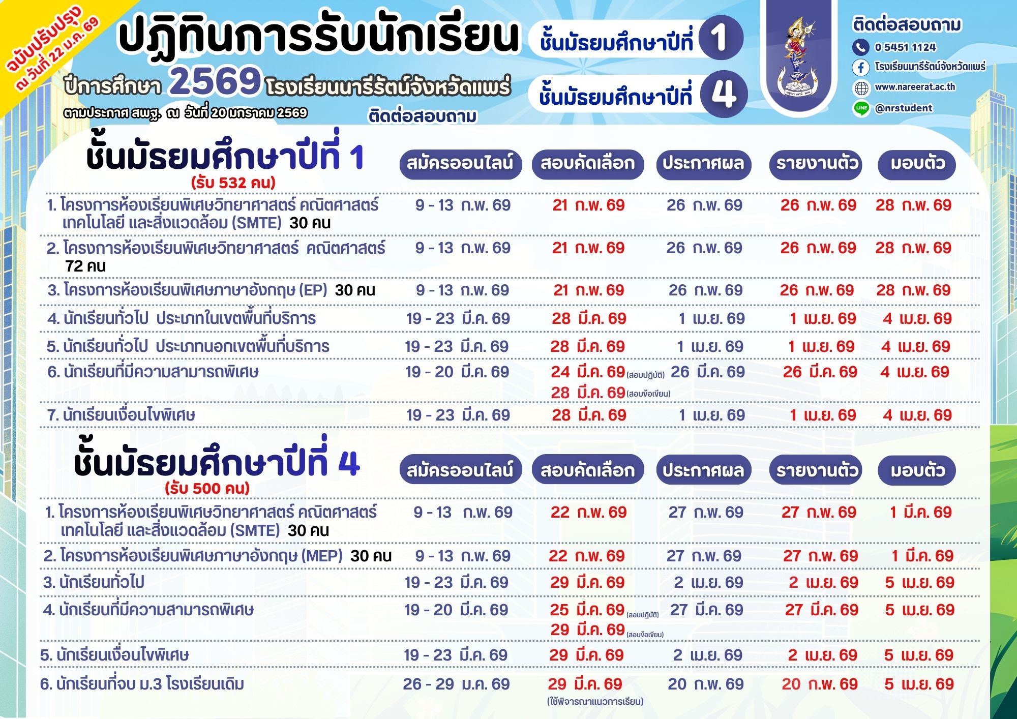 ประชาสัมพันธ์ล่าสุด