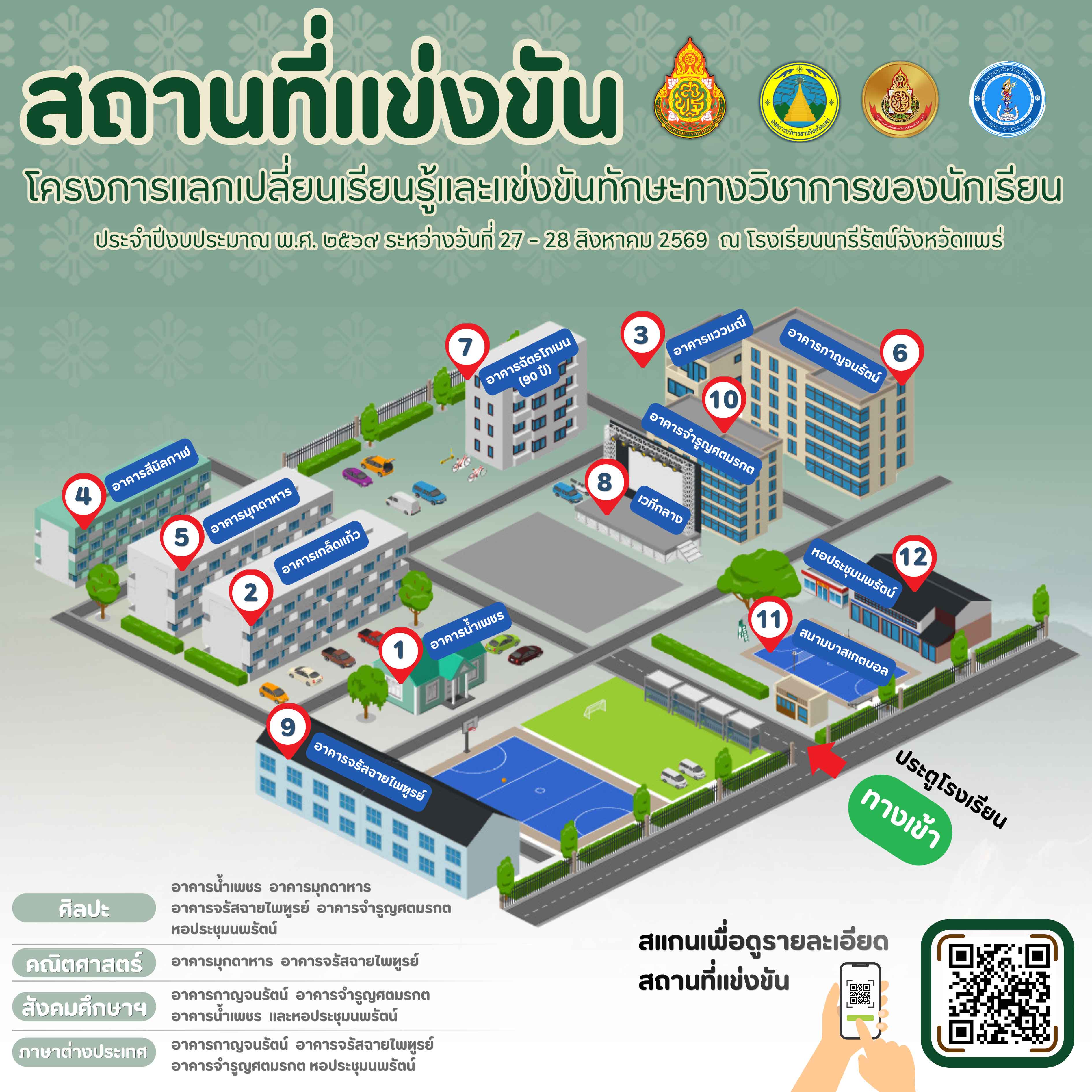 ประชาสัมพันธ์ล่าสุด
