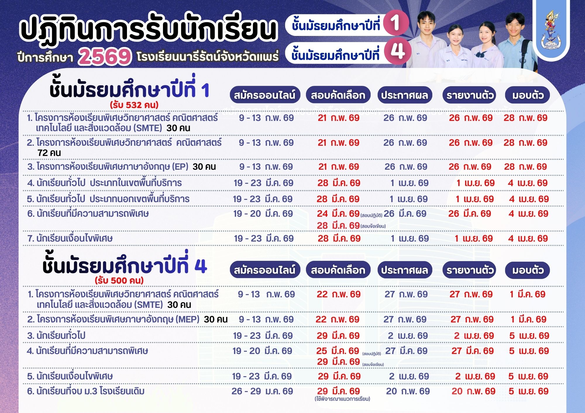 ข่าวประชาสัมพันธ์ 1